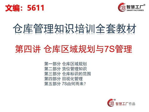 工廠高管看過來 倉庫管理知識培訓教材全套,動動小手全部拿走