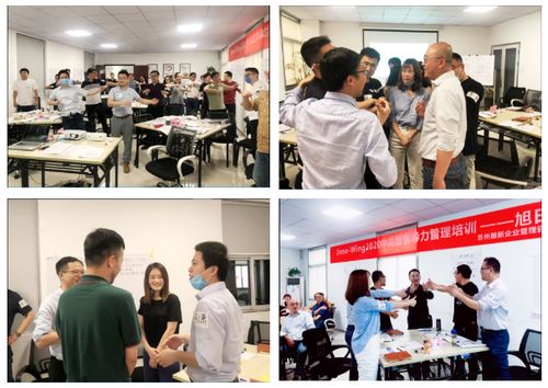 云坤2020首次中高層領導力管理培訓圓滿落幕，賦能未來，引領變革